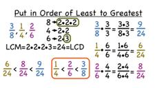 How Do You Put Fractions in Order Using an LCD? Instructional Video