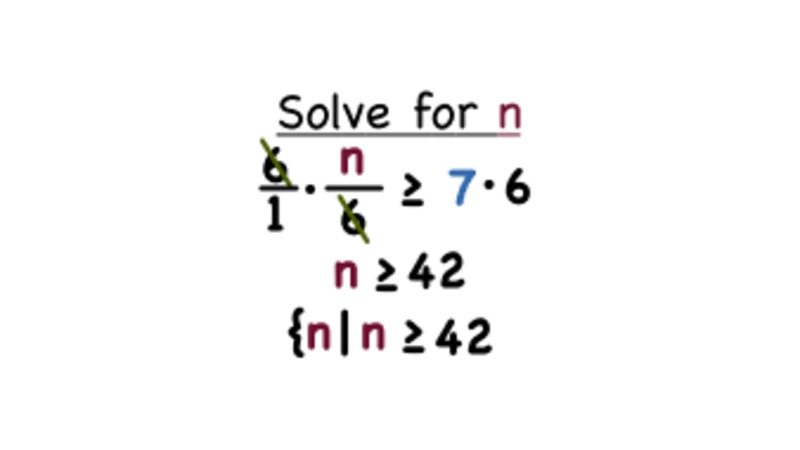 How Do You Solve an Inequality by Multiplying by a Positive Number ...