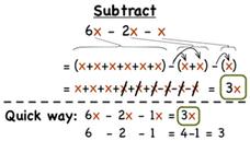 How Do You Subtract Like Terms? Instructional Video for 6th - 12th ...