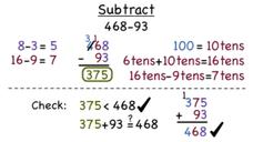 How Do You Subtract Whole Numbers? Instructional Video for 6th - 12th ...