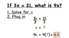 How Do You Use the Solution from an Equation to Evaluate an Expression? Instructional Video