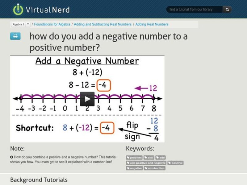 How Do You Add a Negative Number to a Positive Number? Instructional ...