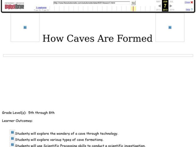 How Caves Are Formed Lesson Plan for 5th 8th Grade Lesson