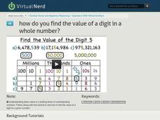 How Do You Find the Value of a Digit in a Whole Number? Instructional ...