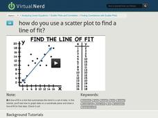 How Do You Use a Scatter Plot to Find a Line of Fit? Instructional Video