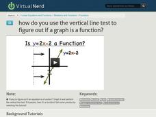 How Do You Use the Vertical Line Test to Figure Out if a Graph is a Function? Instructional Video