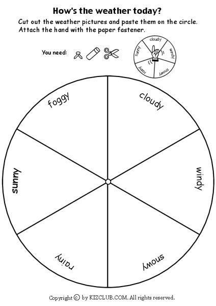 hows the weather today worksheet for kindergarten 1st grade