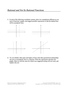 Rational and Not So Rational Functions Assessment for 11th - 12th Grade ...