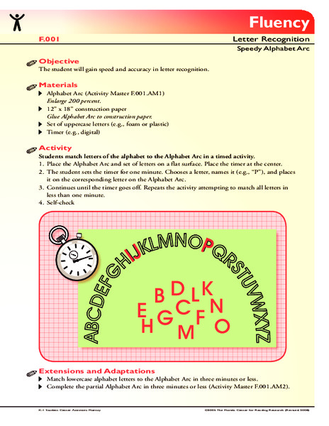 Fluency Connected Text Computer Based Reading Activity For Fluency Connected Text Computer Based Reading Activity For