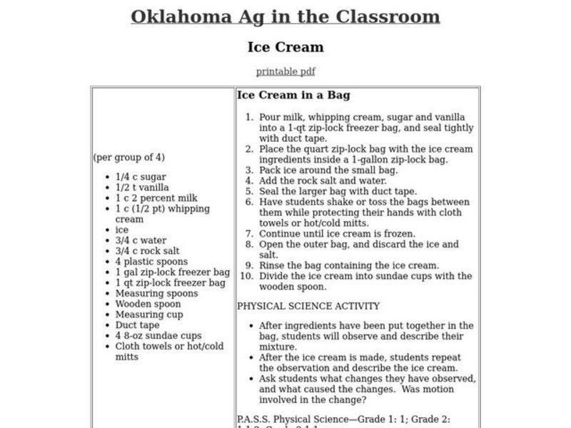 Ice Cream Lesson Plan for 1st 3rd Grade Lesson