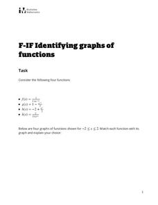 Identifying Graphs of Functions Assessment
