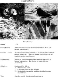 Marine Debris Lesson Plan