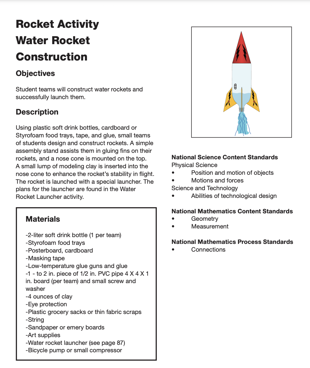 Water Rocket Construction Lesson Plan for Kindergarten 12th Grade