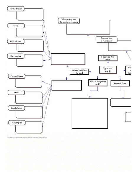 30 Formation Of Igneous Rocks Worksheet - Notutahituq Worksheet Information