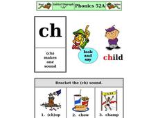 Initial Digraph 