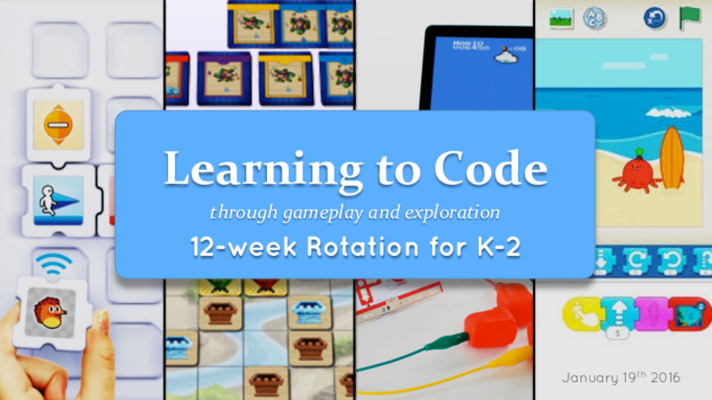 Learning to Code Through Gameplay and Exploration 12-week Rotation for ...