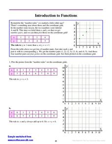 Introduction to functions Worksheet