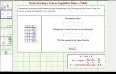 Determine the Equation of a Line Given a Table (Example 2) Instructional Video