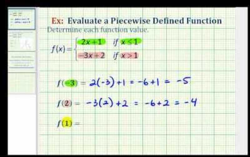 Determine Function Values for a Piecewise Defined Function (Example ...