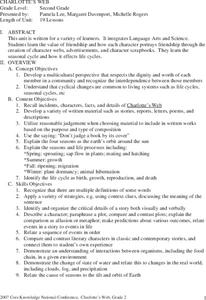 Charlotte's Web Unit Plan
