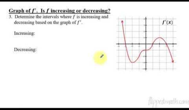 Calculus AB/BC - Determining Intervals on Which a Function is ...