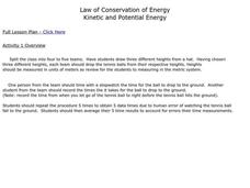 Law of Conservation of Energy Kinetic and Potential Energy Lesson Plan