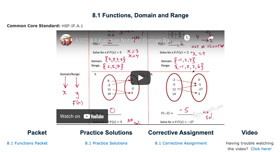 Functions, Domain and Range Instructional Video for 9th - 10th Grade ...