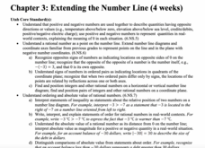 Extending the Number System Workbook