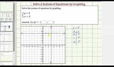 Solve a Linear System of Equations by Graphing (Horizontal and Vertical Lines) - Example Instructional Video