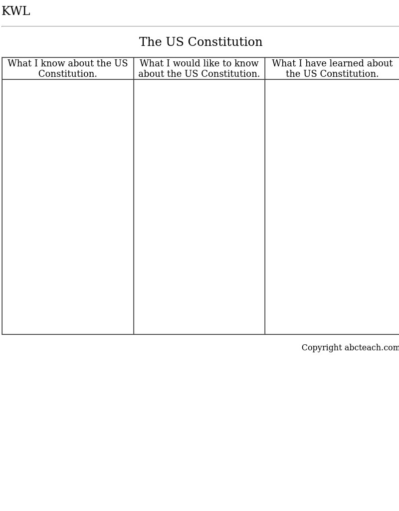 The US Constitution KWL Organizer for 6th 8th Grade Lesson