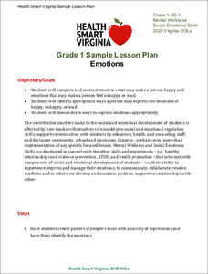Emotions Lesson Plan