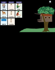 New Path Learning: Virtual Lab: Exploring Pulleys Interactive