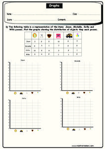 Line Graphs Worksheet