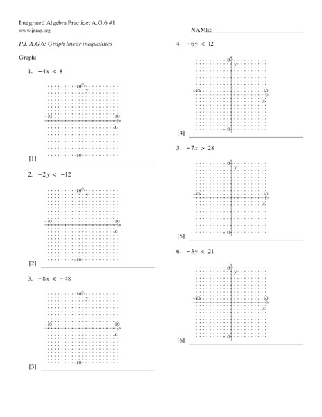 Linear Inequalities Worksheet for 9th - 11th Grade | Lesson Planet