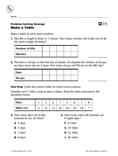 Make a Table Worksheet for 3rd Grade | Lesson Planet
