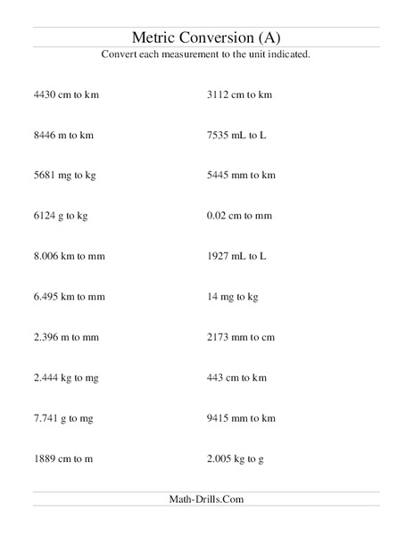 Metric Conversion Worksheet for 4th - 6th Grade | Lesson Planet