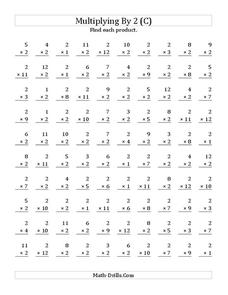 Multiplying with 2 (C) Worksheet