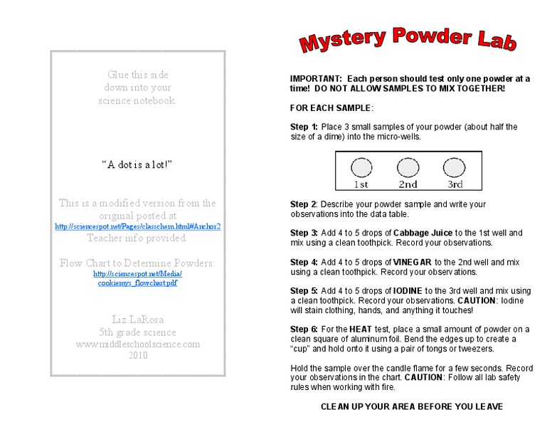 Mystery Powder Lab Worksheet for 6th 8th Grade Lesson
