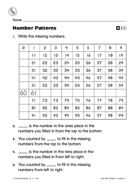 Number Patterns Worksheet for 2nd Grade | Lesson Planet