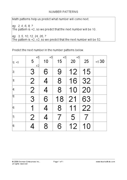 number patterns worksheet for 4th 6th grade lesson planet