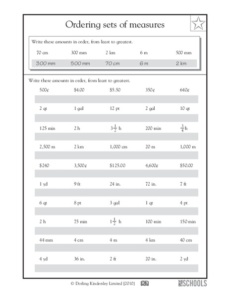 Ordering Sets of Measures Worksheet for 3rd - 6th Grade | Lesson Planet