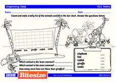 Organizing Data Worksheet for 2nd - 3rd Grade | Lesson Planet
