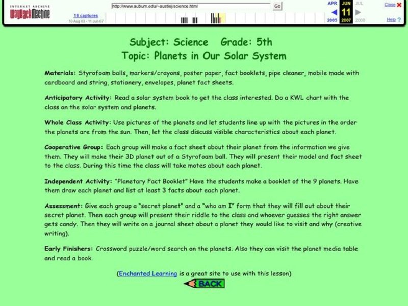 Planets in Our Solar System Lesson Plan for 5th Grade | Lesson Planet