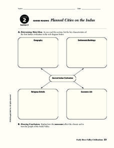 Indus Valley Civilization Lesson Plans & Worksheets | Lesson Planet
