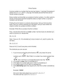 Prime Factors Worksheet