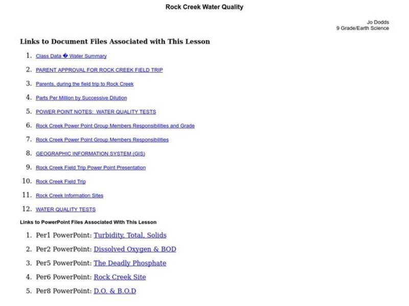 Rock Creek Water Quality Lesson Plan for 9th Grade Lesson