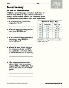 hourly wage word problems lesson plans worksheets