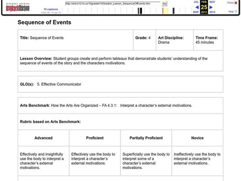 sequence-of-events-lesson-plan-for-4th-grade-lesson-planet