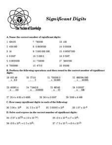 Significant Digits Lesson Plans & Worksheets | Lesson Planet