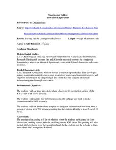 Slavery and the Underground Railroad Lesson Plan